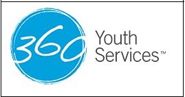 360 Logo